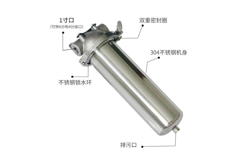 自來水過濾（lǜ）器